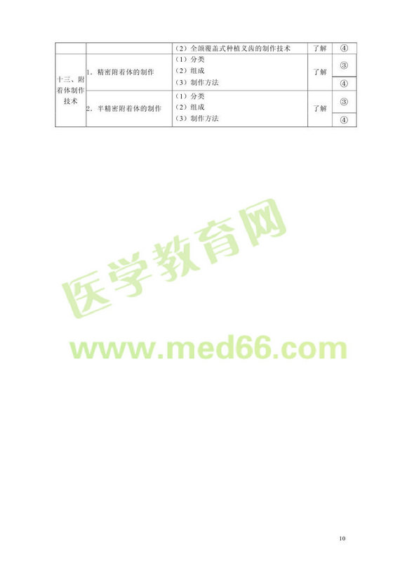 2013年口腔醫(yī)學主管技師考試大綱專業(yè)知識和專業(yè)實踐能力