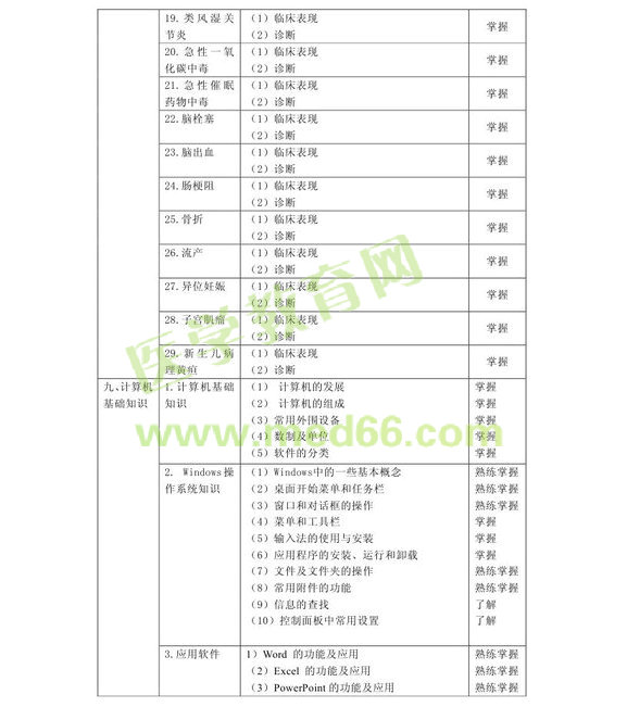 2013겡Ϣg(sh)(j)I(y)a203ԇV