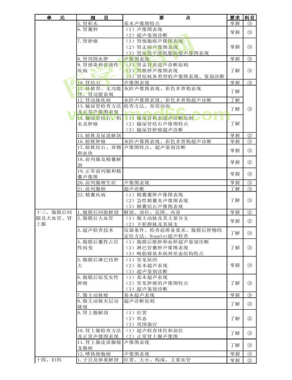 2013곬t(y)WԇVI(y)a346