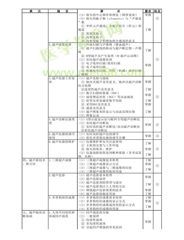 2013곬t(y)WԇVI(y)a346