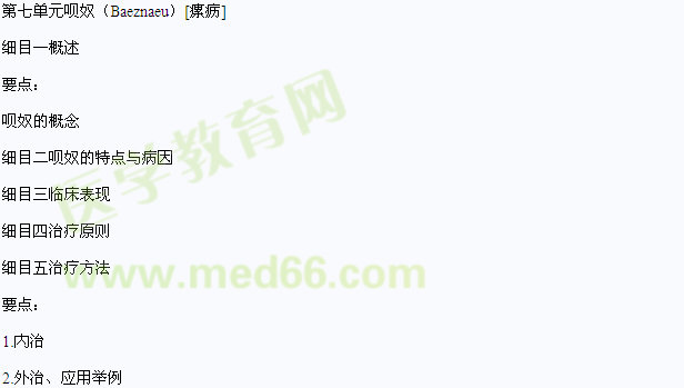2013年中醫(yī)執(zhí)業(yè)醫(yī)師醫(yī)學綜合筆試狀醫(yī)外科學考試大綱