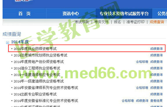 2014年安徽省執(zhí)業(yè)藥師考試成績(jī)查詢(xún)?nèi)肟? width=