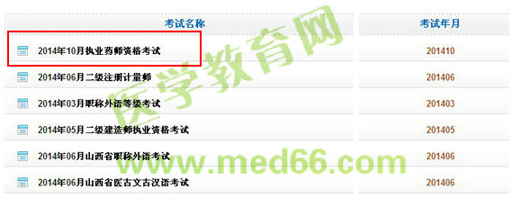 山西省2014年執(zhí)業(yè)藥師成績查詢?nèi)肟? width=