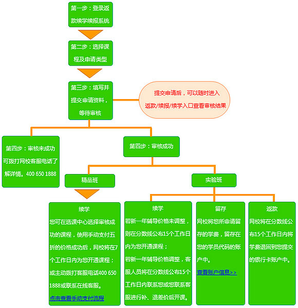 t(y)/(zh)I(y)ˎƷWTՈm(x)Wm(x)