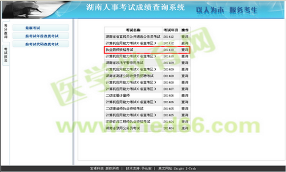 湖南省執(zhí)業(yè)藥師2014年成績查詢入口開通