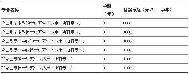 Ͼt(y)ˎW(xu)2014оW(xu)MM˜