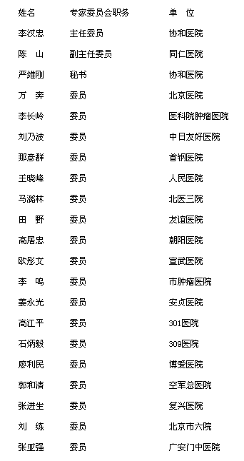 北京醫(yī)師協(xié)會泌尿科專家委員會名單