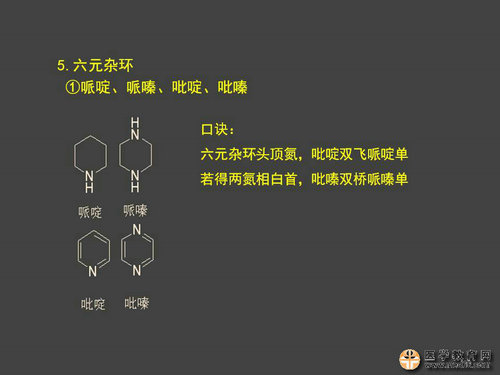 執(zhí)業(yè)藥師藥物化學(xué)官能團(tuán)-記憶技巧