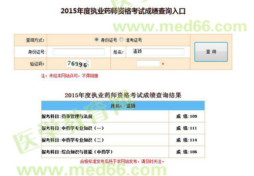 醫(yī)學(xué)教育網(wǎng)執(zhí)業(yè)藥師學(xué)員總分440分成績單