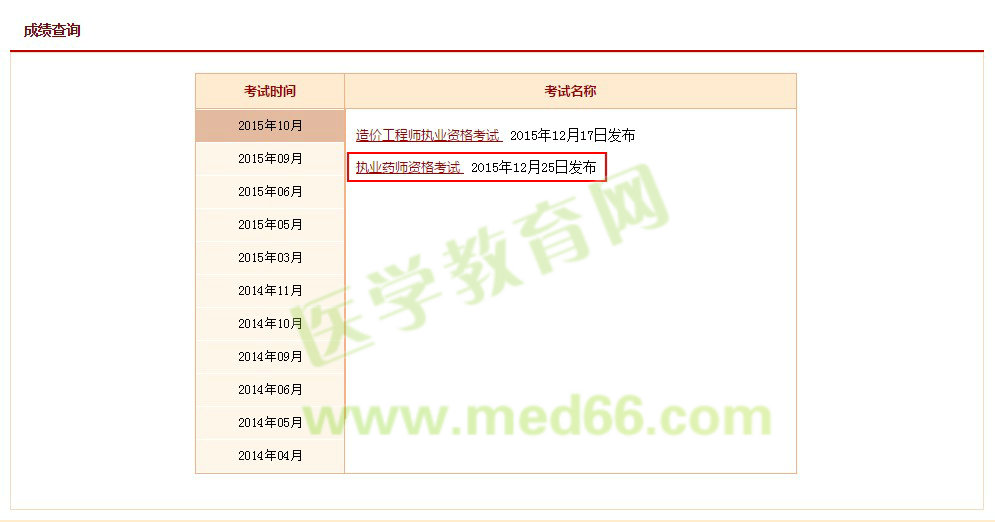 2015年執(zhí)業(yè)藥師考試成績查詢入口12月25日開通