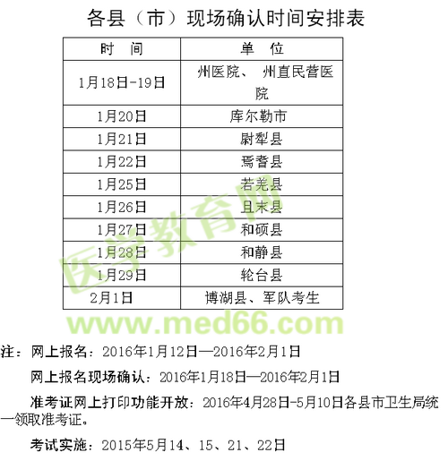 各縣（市）現(xiàn)場確認(rèn)時(shí)間安排表