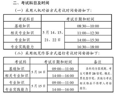 吉林省通化市2016年衛(wèi)生專業(yè)技術資格考試時間