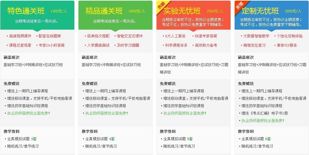 2016年執(zhí)業(yè)藥師考試輔導招生方案