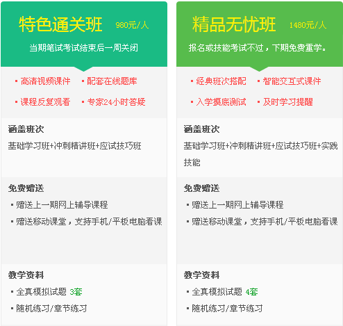 2017年中醫(yī)執(zhí)業(yè)醫(yī)師考試網絡輔導班