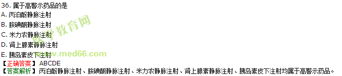 2016年執(zhí)業(yè)藥師考試《藥學綜合知識與技能》醫(yī)學教育網(wǎng)題庫與試題對比