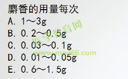 2016年執(zhí)業(yè)中藥師考試《中藥學(xué)專業(yè)知識(shí)（二）》試題與醫(yī)學(xué)教育網(wǎng)自習(xí)室講解內(nèi)容對(duì)比