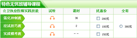 2017年公衛(wèi)執(zhí)業(yè)醫(yī)師技能考試復習網