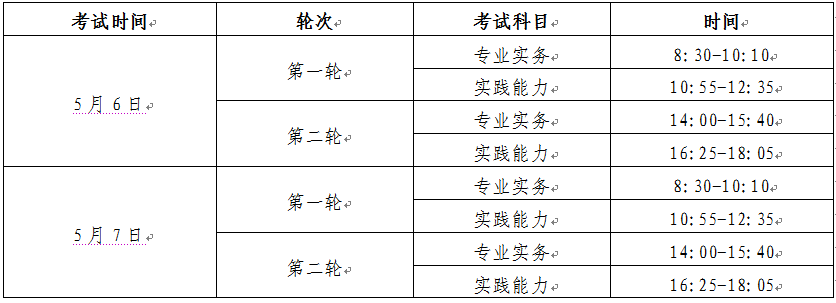 2017年四川省廣元市護(hù)士資格考試報(bào)名|繳費(fèi)時間