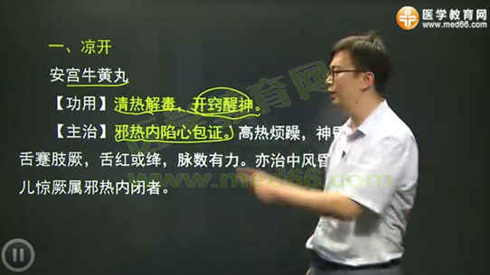 方劑學考點——涼開方劑鑒別記憶口訣（姜逸老師）