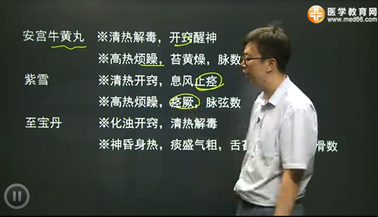 方劑學考點——涼開方劑鑒別記憶口訣（姜逸老師）