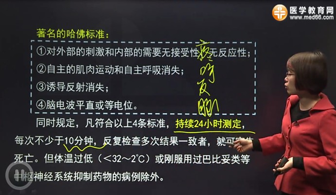 2017中醫(yī)醫(yī)師考試醫(yī)學(xué)倫理學(xué)考點(diǎn)：腦死亡的診斷標(biāo)準(zhǔn)