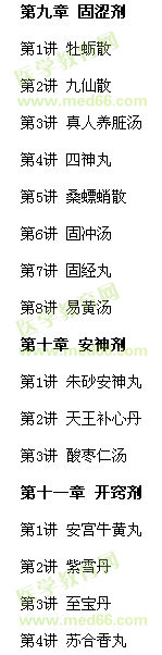 2017年中醫(yī)執(zhí)業(yè)醫(yī)師方劑學(xué)歌訣電子書(shū)目錄介紹及下載