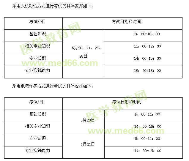 2017年衛(wèi)生資格考試時間安排表