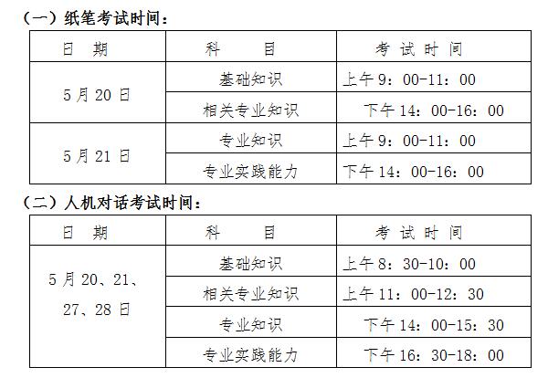 河源2017年衛(wèi)生資格考試報(bào)名及現(xiàn)場(chǎng)審核安排