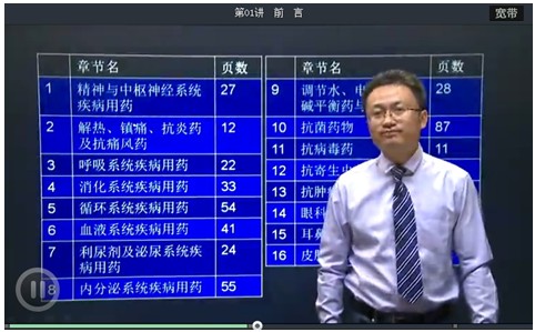 專業(yè)師資湯以恒老師談執(zhí)業(yè)藥師藥學專業(yè)知識二復(fù)習方法