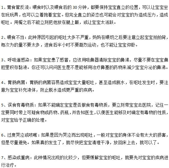 導(dǎo)致新生兒嘔吐的原因以及緩解的辦法有哪些？