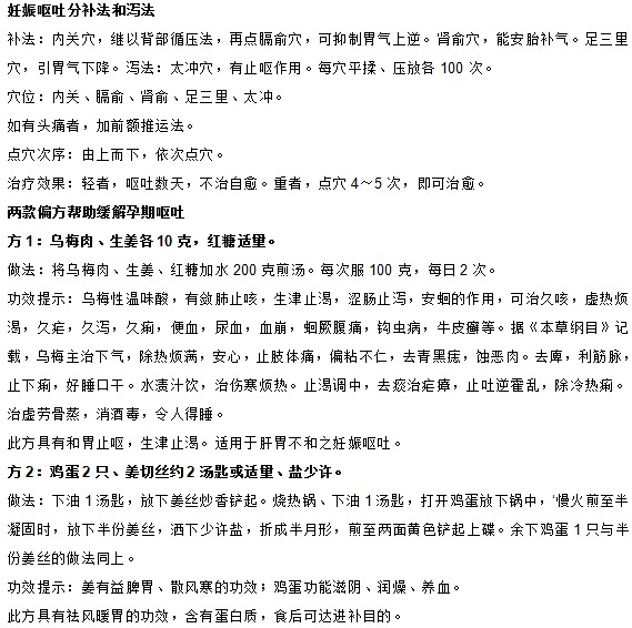你知道中醫(yī)中有哪些緩解妊娠嘔吐的妙方嗎？