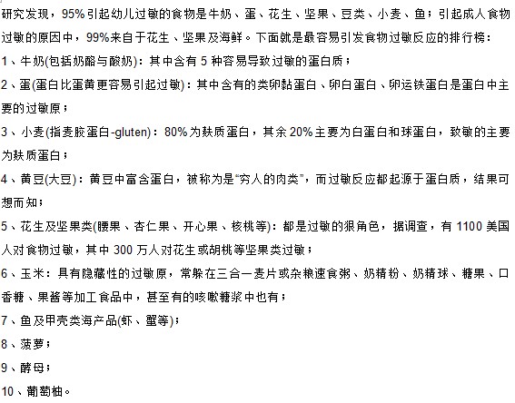容易造成皮膚過(guò)敏的十大食物排行榜