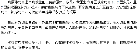 小兒急性肺炎，不可忽視