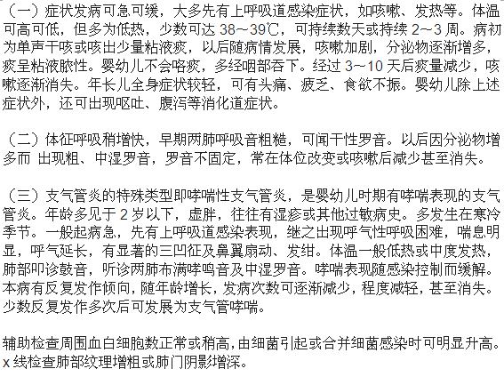 如何自我檢測診斷急性支氣管炎