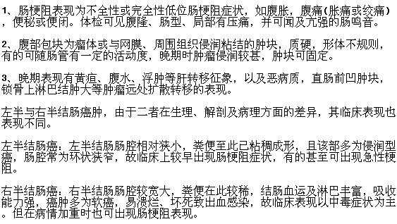患上結(jié)腸癌會(huì)出現(xiàn)哪些癥狀表現(xiàn)？