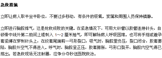 我們該如何急救自發(fā)性氣胸患者
