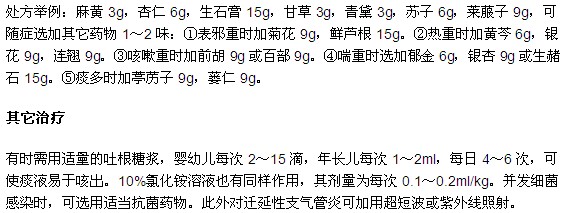 小兒急性支氣管炎的幾種常見(jiàn)療法