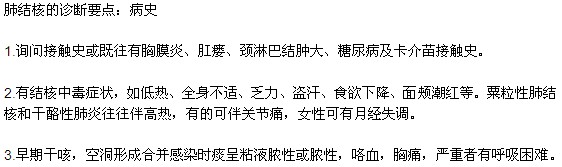 診斷肺結核的要點之一——病史