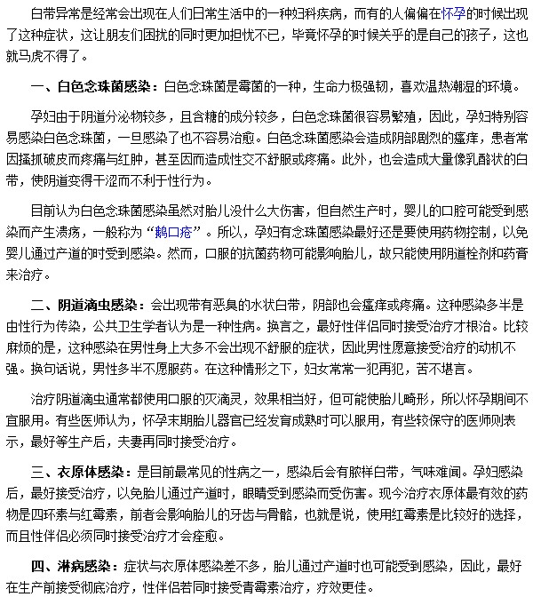 孕婦白帶異?？赡苁且?yàn)殛幍赖蜗x感染|白色念珠菌感染等