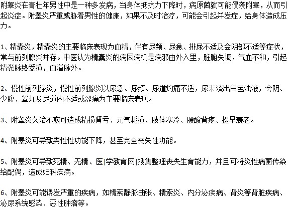 男性患了附睪炎會有什么疾病并發(fā)嗎？