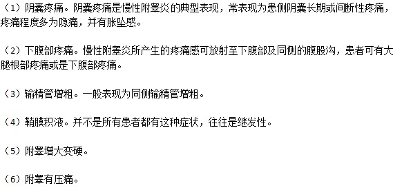 男人患了慢性附睪炎都會有什么反應(yīng)