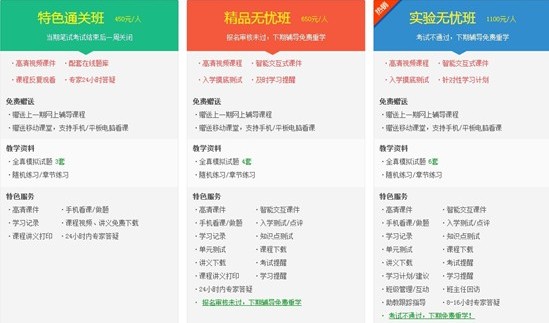 2017年防城港市護士資格考試輔導(dǎo)培訓(xùn)班視頻講座正在熱招