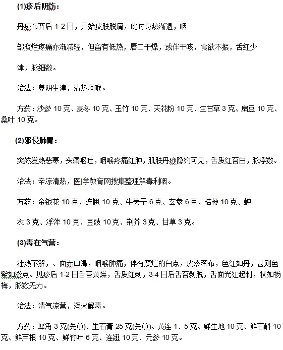 小兒猩紅熱難治愈？試試中醫(yī)療法！