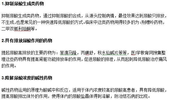 痛風(fēng)患者抑制尿酸的藥物有哪些？