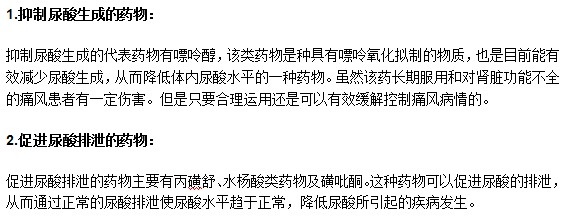 痛風(fēng)病人臨床上常用的藥物有哪些？