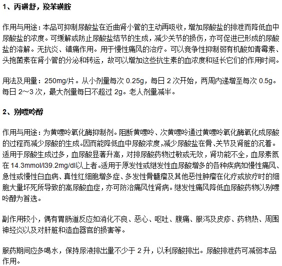 能夠幫助痛風(fēng)患者控制尿酸的藥物有哪些？