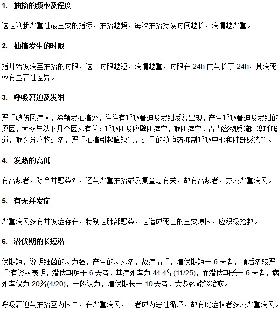如何判斷患者破傷風(fēng)病情嚴(yán)重程度？