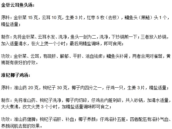 雀斑惱人別著急，治療偏方來幫忙！