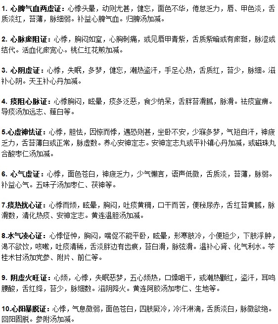 心悸無(wú)法治愈？試試中醫(yī)對(duì)癥治療！
