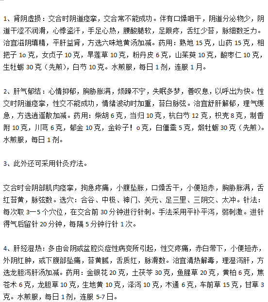 陰道痙攣的4大中醫(yī)療法分別是什么？